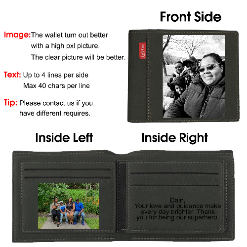 Custom Photo Wallet Personalized Leather Picture Wallet for Men Father-Black