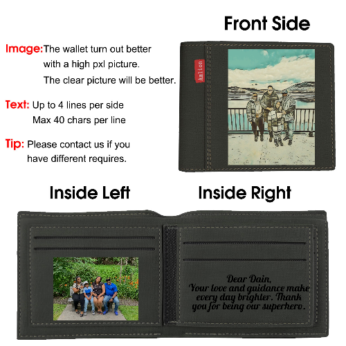 Custom Photo Wallet Personalized Leather Picture Wallet for Men Father-Black