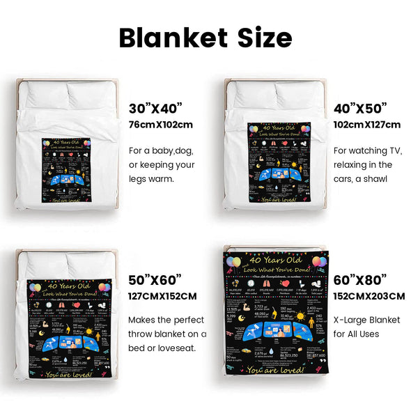 Birthday Gifts for Women Blanket, Happy Birthday Decorations Throw for Girls Her Friend Mom Sister Grandma Wife