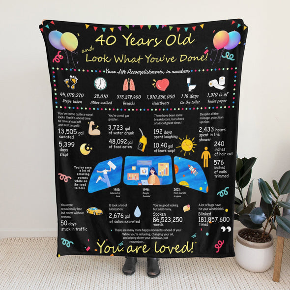 Birthday Gifts for Women Blanket, Happy Birthday Decorations Throw for Girls Her Friend Mom Sister Grandma Wife