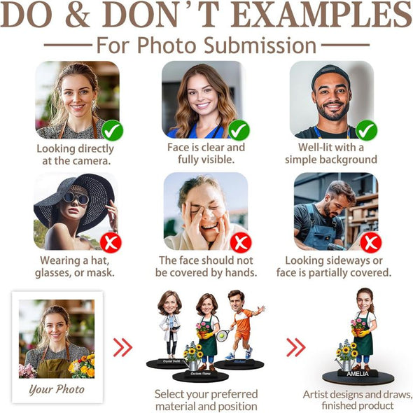 Personalized Miniature Figurines Custom Photo Cartoon Portrait Sculpture with Various Occupations Gifts for Birthday Christmas