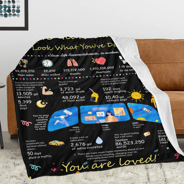 Birthday Gifts for Women Blanket, Happy Birthday Decorations Throw for Girls Her Friend Mom Sister Grandma Wife