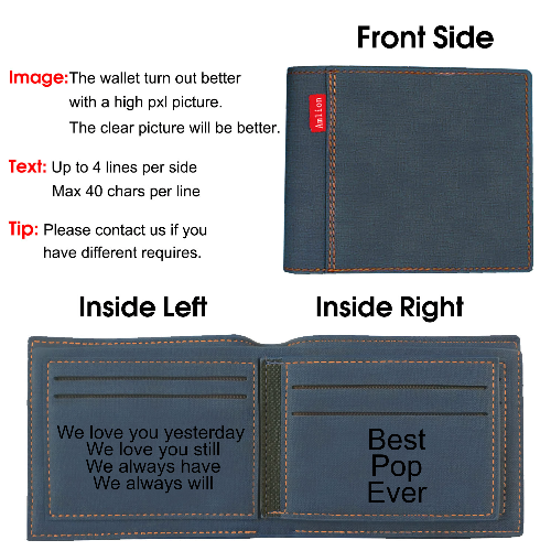 Custom Photo Wallet, Personalized Photo Printed Wallets for Men or Son-Blue