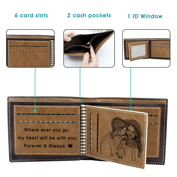 Custom Wallets for Men, Personalized Photo Leather Wallet with RFID Blocking- Brown