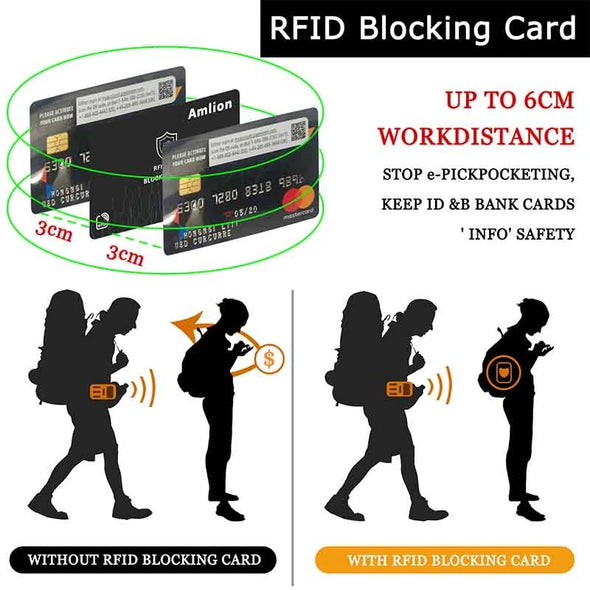 Custom Photo Color Printing Wallets with RFID Blocking for Men Black